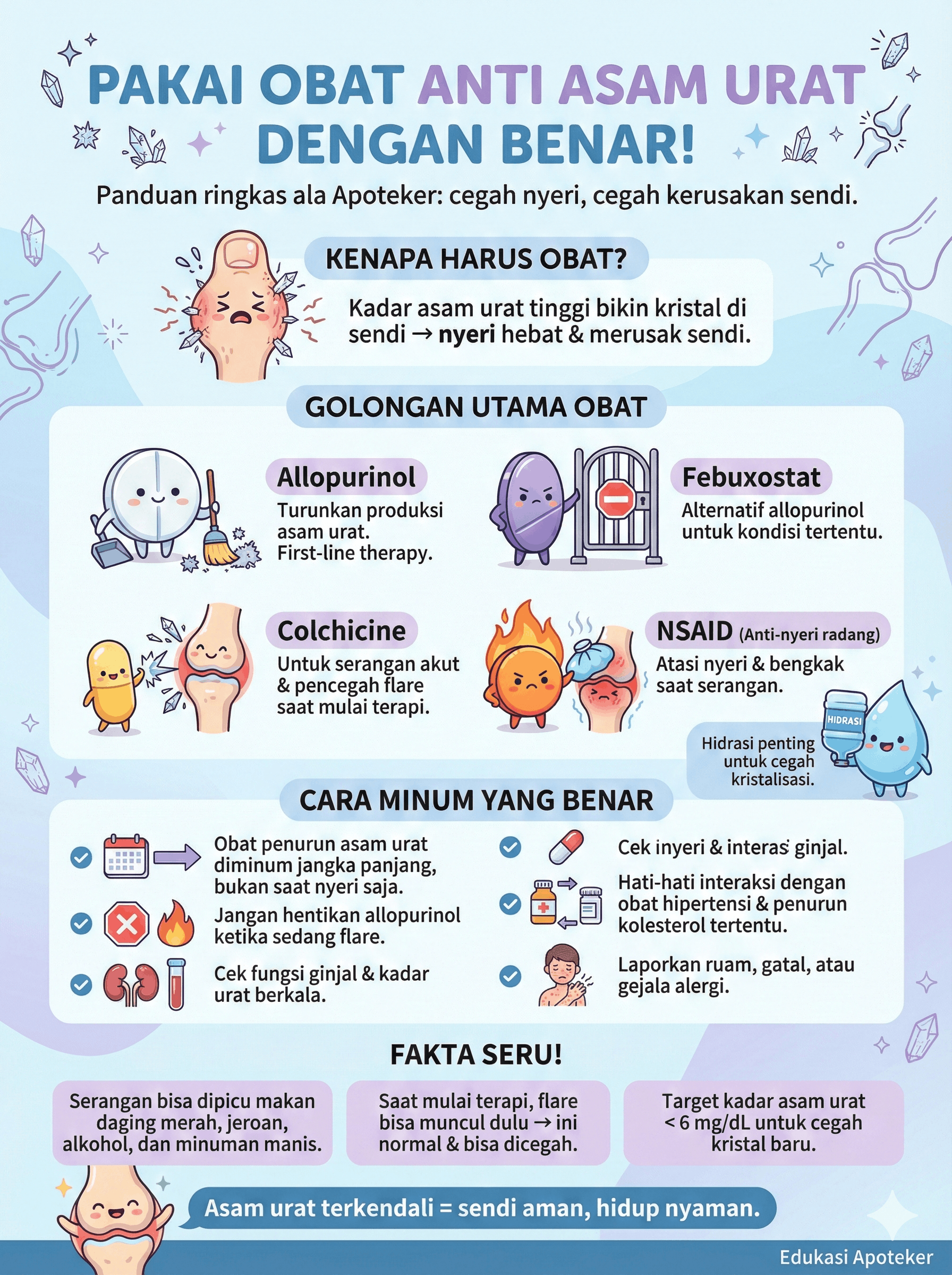 6 Konten Medsos APOTEKER - Siap Upload untuk SKP Pengmas Medsos